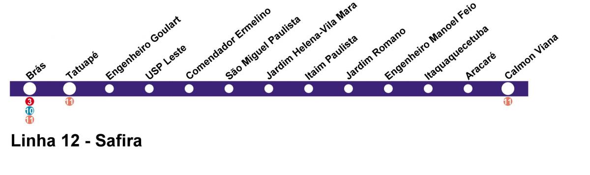 Mapa Sao Paulo CPTM - linia 12 - Szafir