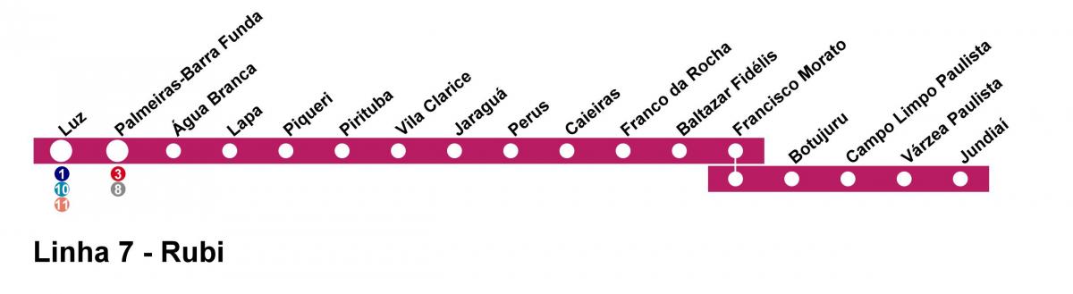 Mapa Sao Paulo CPTM - linia 7 - rubinowy