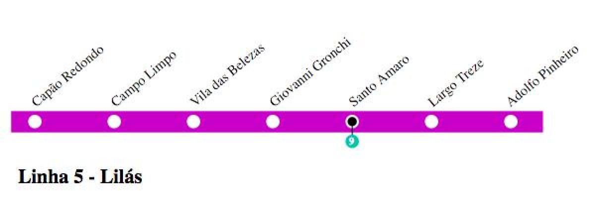Mapa metra w Sao Paulo - linia 5 - Liliowy