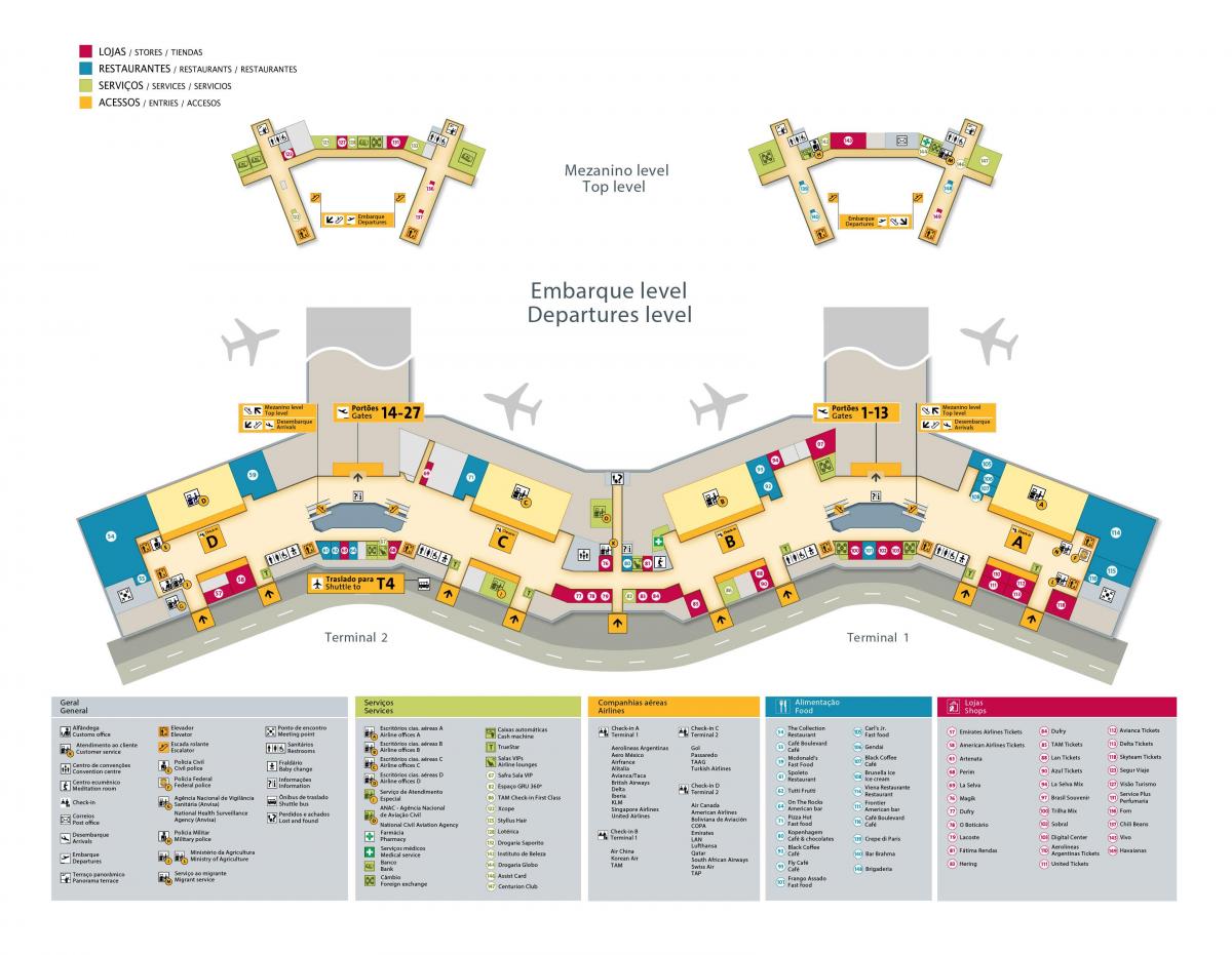 Mapa Międzynarodowy port lotniczy São Paulo-guarulhos