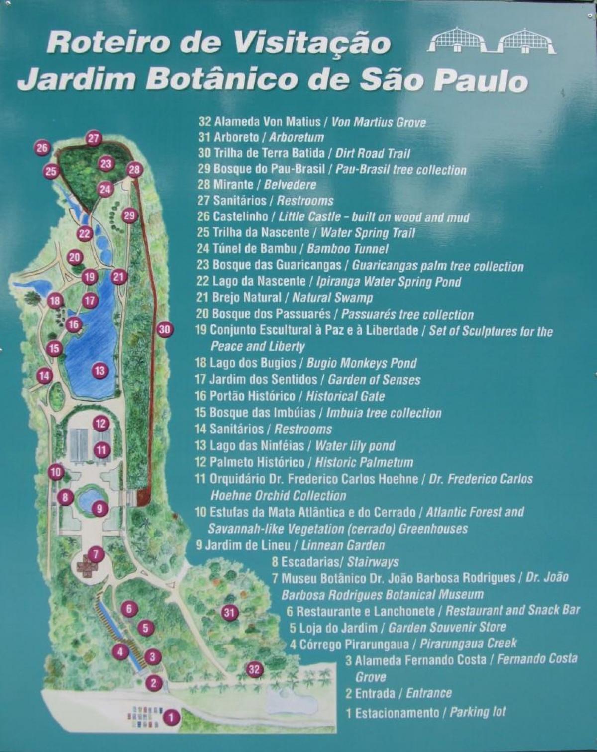 Mapa ogród Botaniczny w San Paulo
