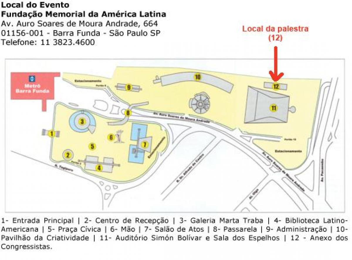 Mapa Ameryki Łacińskiej, São Paulo Pomnik