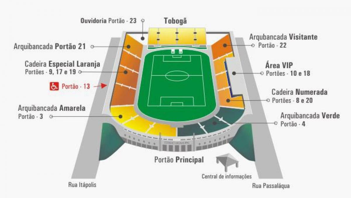 Mapę stadionu Пакаэмбу