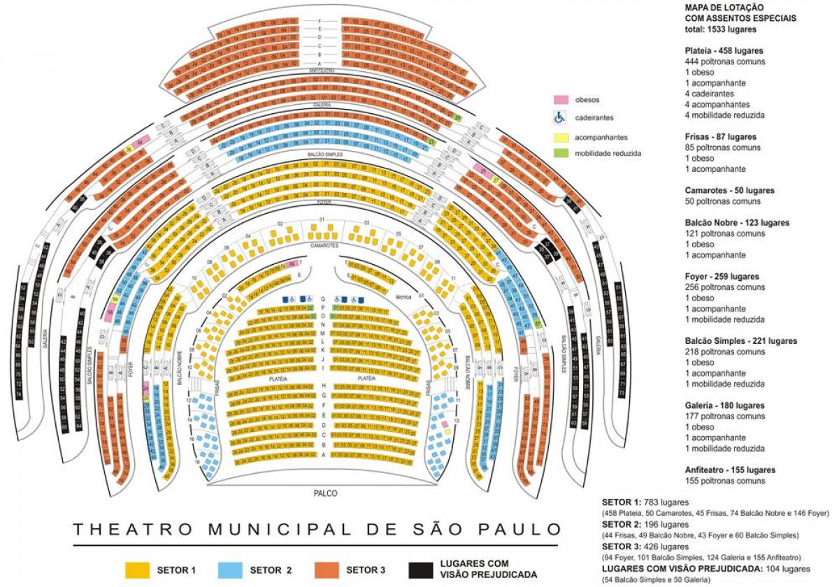 Mapa teatr Miejski São Paulo