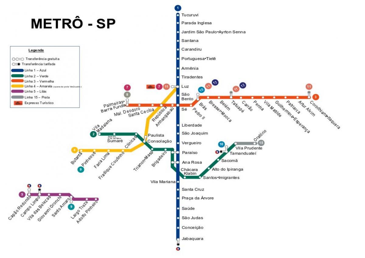 Mapa metra w Sao Paulo
