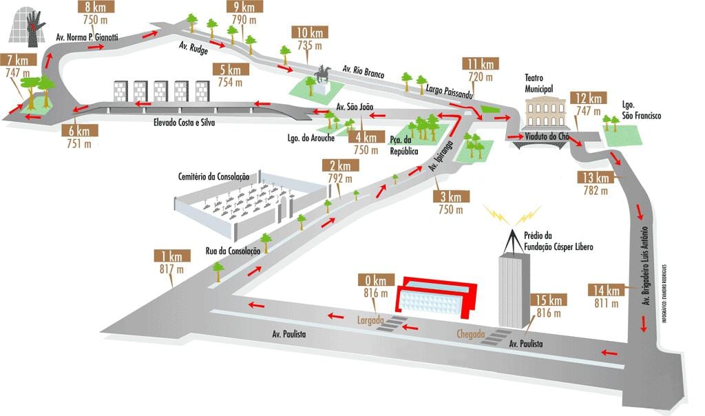 Mapa walki byków w San Silwestre