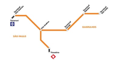 Mapa коредоре metropolitano Guarulhos - Sao Paulo