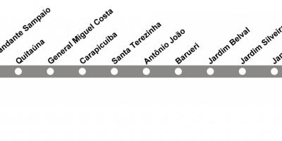Mapa Sao Paulo CPTM - linia 10 - Diament
