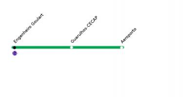 Mapa Sao Paulo CPTM - linia 13 - Jade
