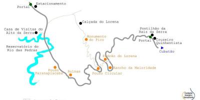 Mapa drogę do morza Sao Paulo