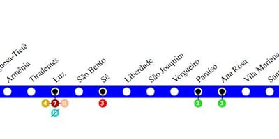 Mapa Sao Paulo metra - linia 1 - niebieski