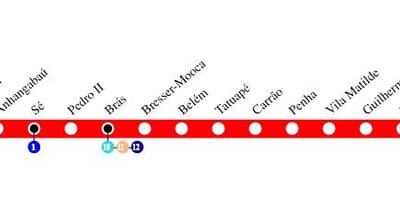 Mapa metra w Sao Paulo - linia 3 - Czerwona