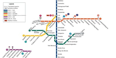 Mapa metra w Sao Paulo