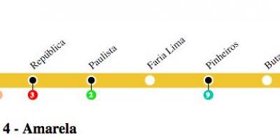 Mapa metra w Sao Paulo - linia 4 - żółty