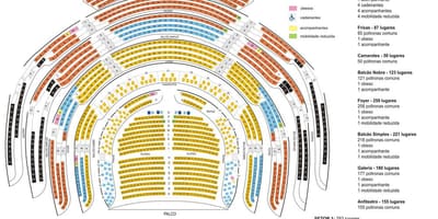 Mapa teatr Miejski São Paulo