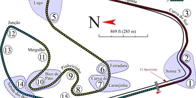 Mapa tor wyścigowy imieniu Jose Carlos PACE w Sao Paulo